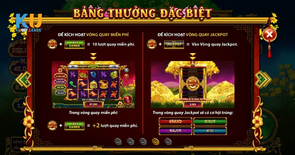 Cung Hỷ Phát Tài KUBET – Bí Kíp Chơi Và Cách Nhận Thưởng 4 Kinh nghiệm quay slot hiệu quả từ cao thủ cá cược