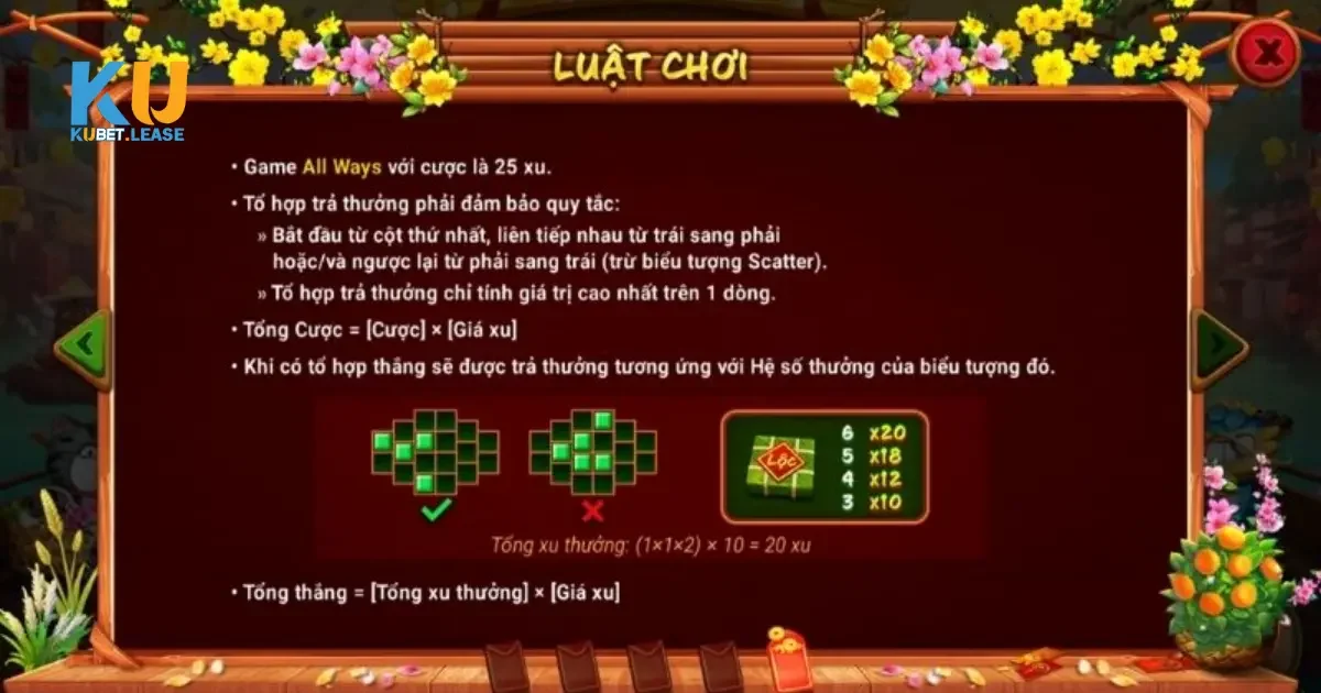 Những điểm nổi bật của Sắc xuân chợ tết KUBET