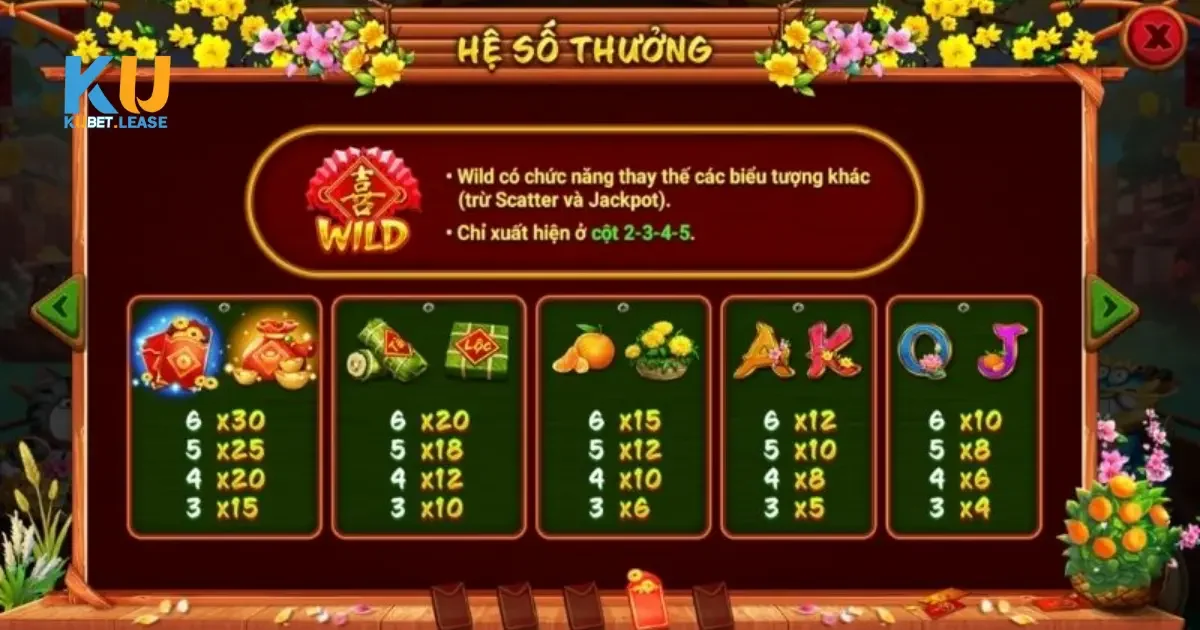 Cách chơi Sắc xuân chợ tết giúp bạn dễ dàng kiếm thưởng